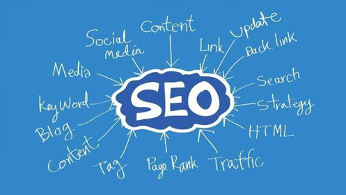 SEO优化解决方案