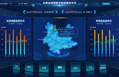 云南低碳数字底座平台